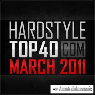 Nitrouz* DJ Nitrouz - Hardstyle Defines You Nitrouz* DJ Nitrouz - Hardstyle Defines You