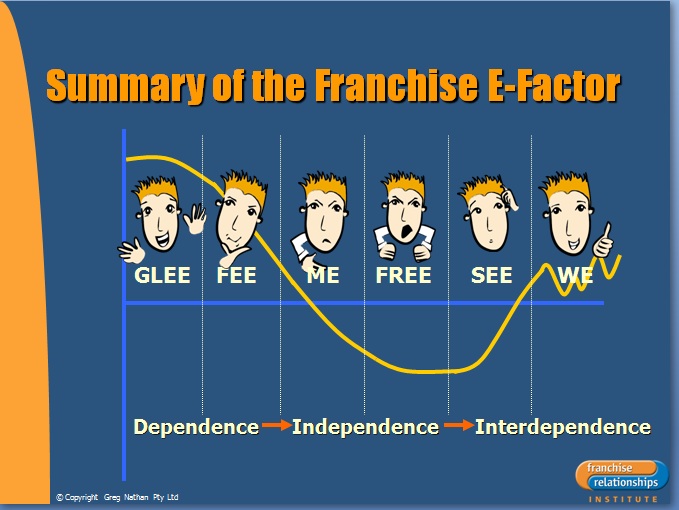 factors facilitating the formation of cartel Antitrust as facilitating factor for collusion antitrust enforcement cartel formation rms hold private information about factors that a ect the. factors facilitating the formation of cartel Antitrust as facilitating factor for collusion antitrust enforcement cartel formation rms hold private information about factors that a ect the.