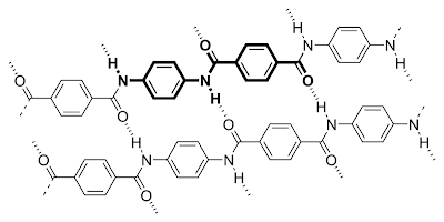 estructura del kevlar puentes de hidrógeno