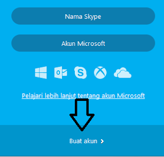 Cara Menggunakan Skype Software Video Call Online Cara Menggunakan Skype Software Video Call Online
