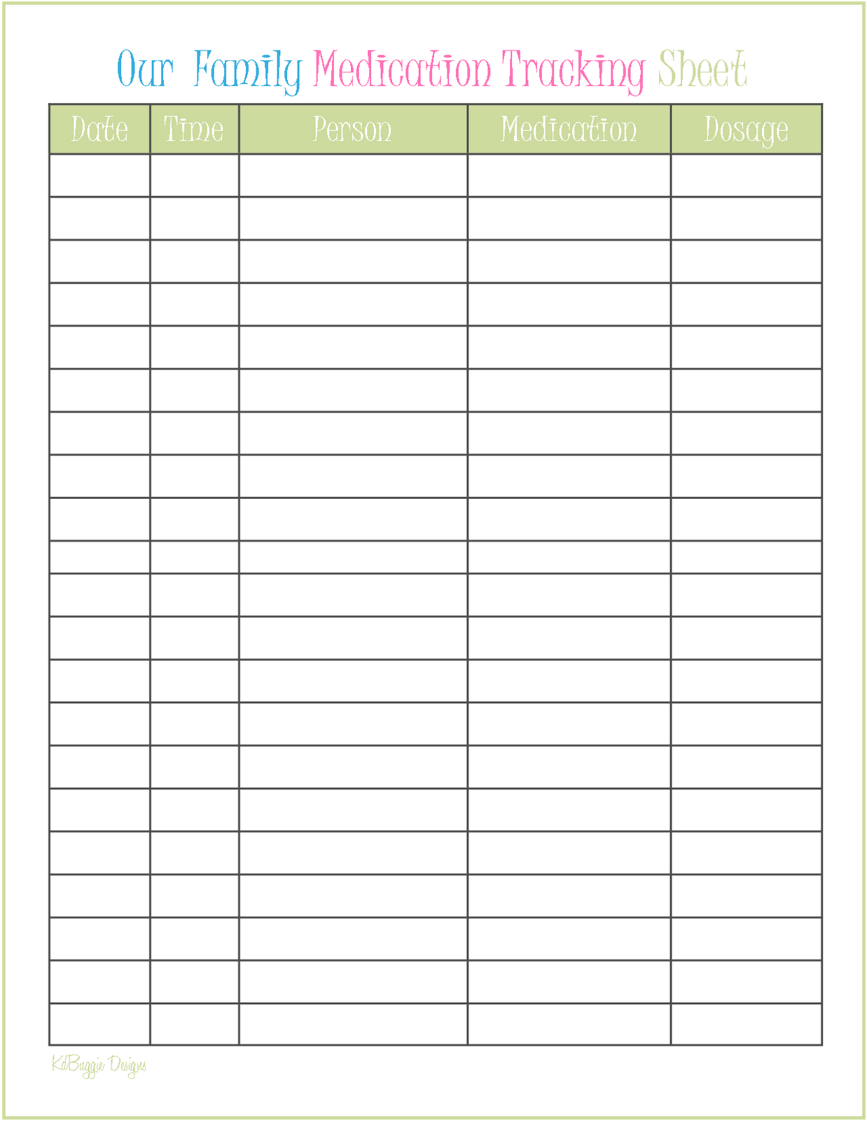 medication list template free
