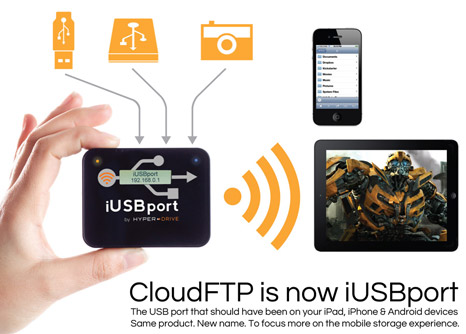Making Wifi Connections on Gadget with iUSBport Making Wifi Connections on Gadget with iUSBport