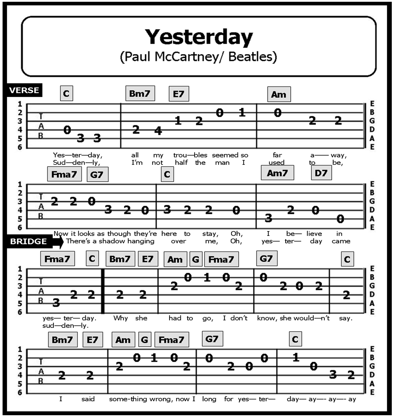 Yesterday Sheet Music | The Beatles | Guitar Tab (Single Guitar)