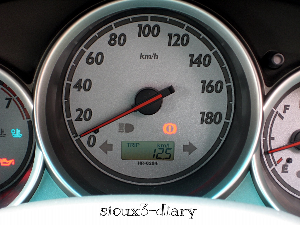 Sioux3 Diary Honda Fitは純正以外のオイルで平均燃費が上がるのか