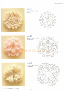 Flores em crochet com gráficos