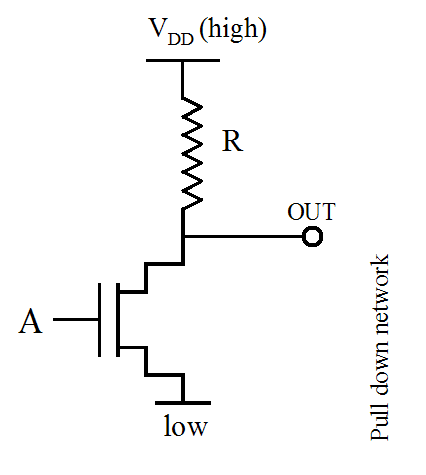 IC reverse engineering and other adventures: A simple experiment with