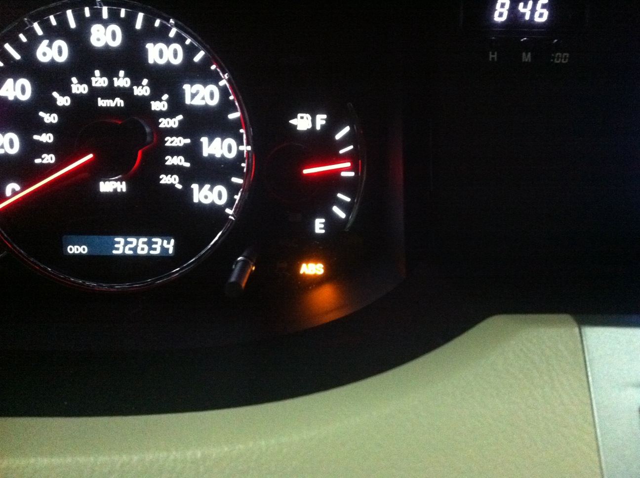 Abs Light