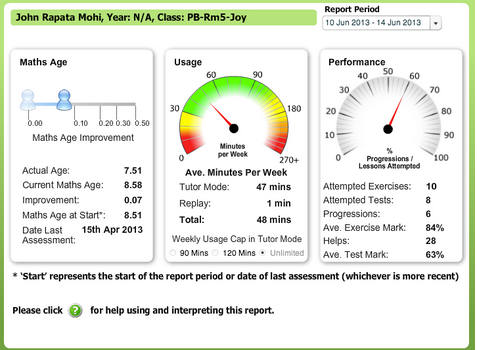 a report on maths driving test a report on maths driving test
