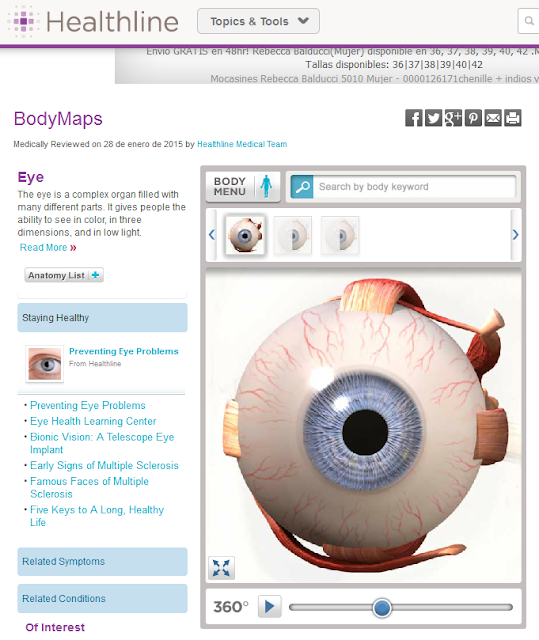 http://www.healthline.com/human-body-maps/eye