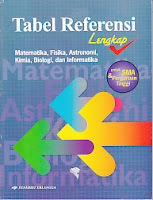 gambar buku TABEL REFERENSI LENGKAP toko buku rahma: buku TABEL REFERENSI LENGKAP , pengarang rudiger erbreeth dkk, penerbit erlangga