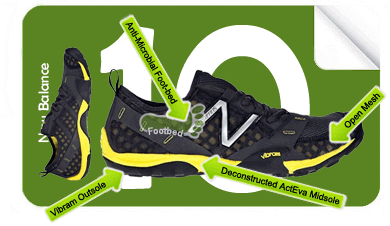 NewBalanceMT10G