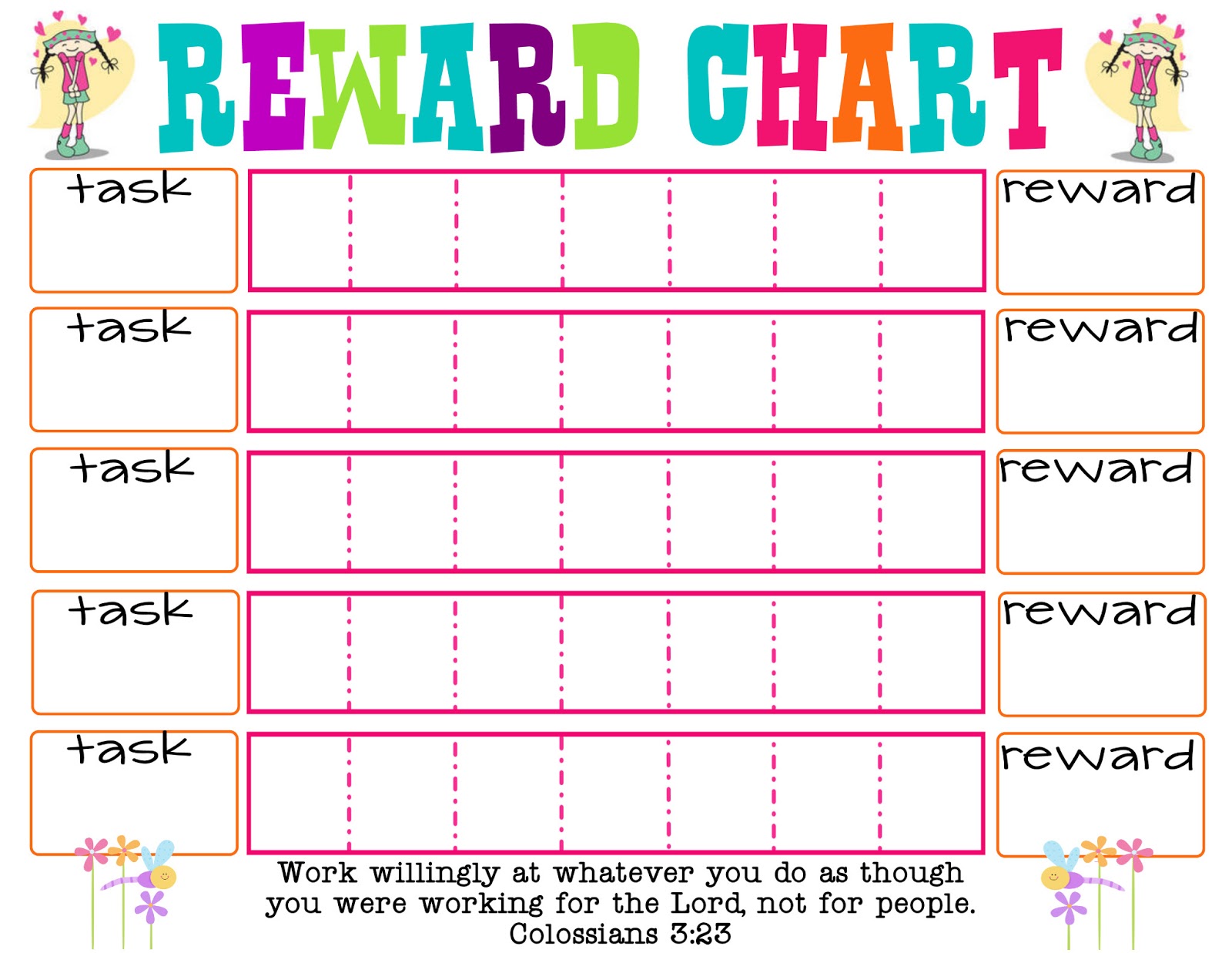 Incentive charts for homework