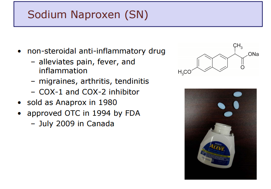 ORGANIC SPECTROSCOPY INTERNATIONAL NAPROXEN