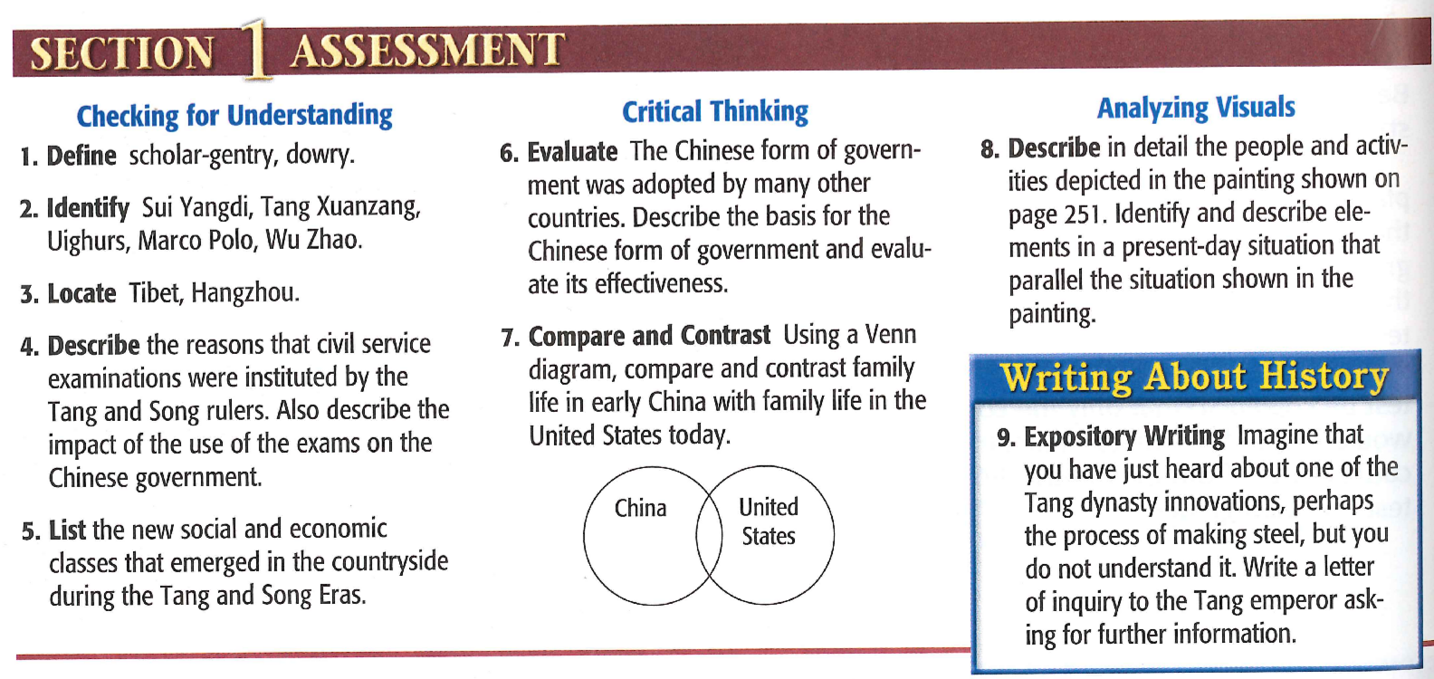 cms humanities 2015 tang and song dynasty venn diagram