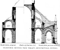 Architecture Products Image Gothic Architecture Features