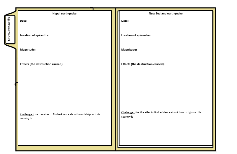 Ohio university application essay prompts