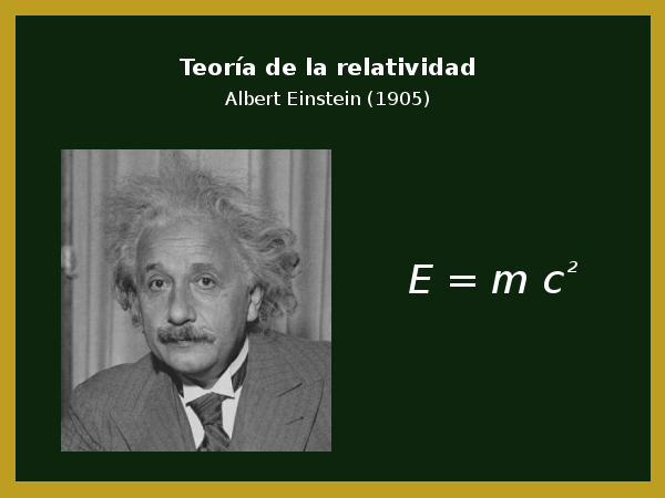 Teoría de la relatividad de Einstein