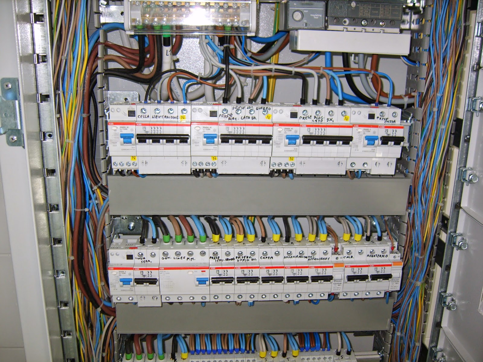 ELETTRA QUADRI ELETTRICI