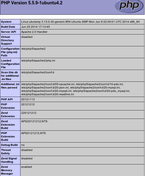 DriveMeca instalando servidor LAMP en Ubuntu 14.04 server