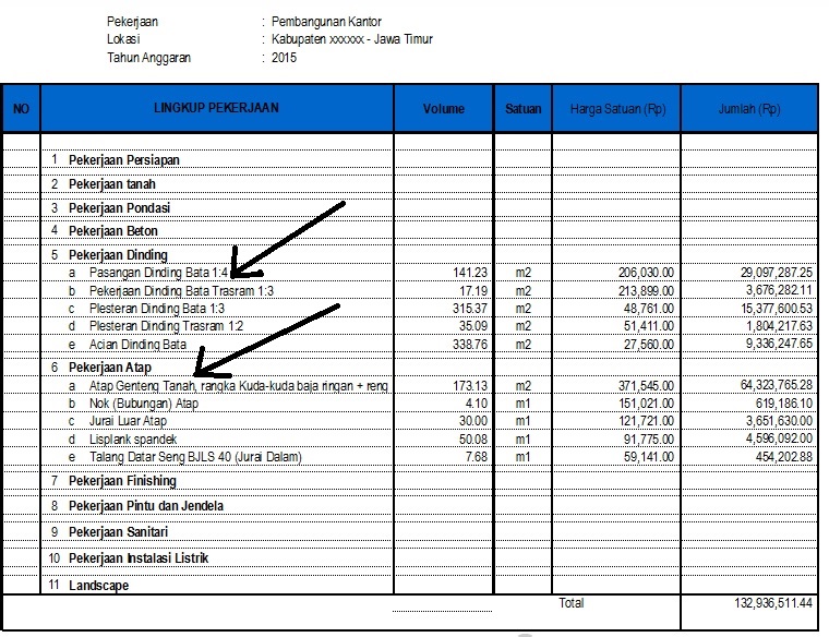 Templatesapalon Blog