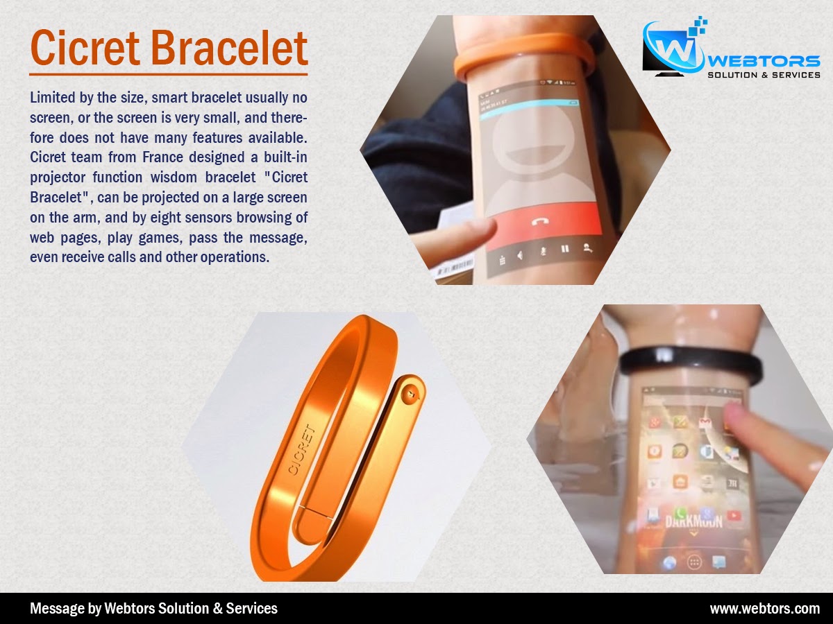 cicret bracelet ebay