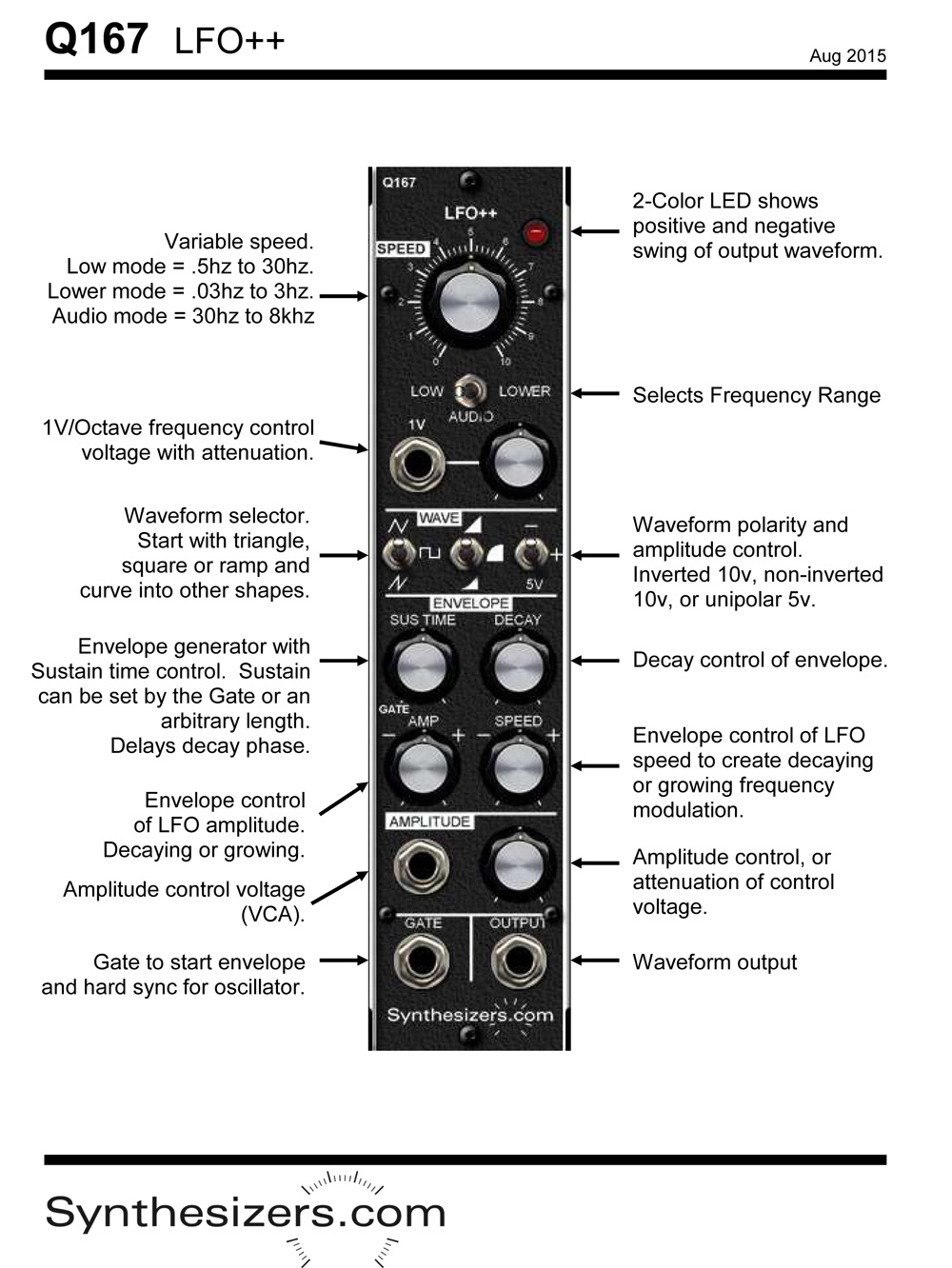 MATRIXSYNTH New Q167 LFO++ Low Frequency Oscillator
