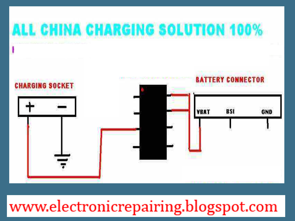 China Mobile Charging Solution