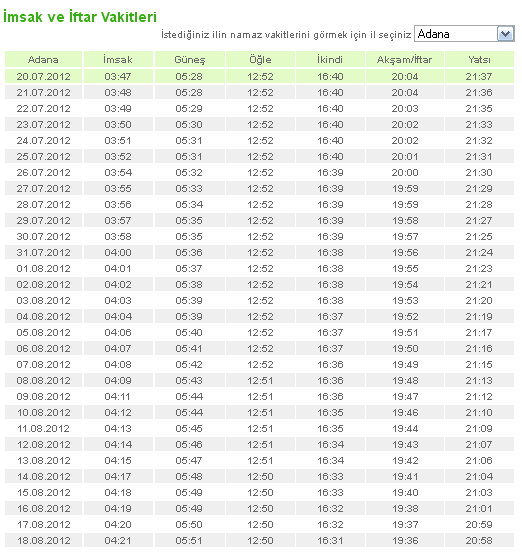 2012 ramazan ramazan ayi 2012 2012 ramazan ne zaman sahur ve iftar vakitler 2012 2012