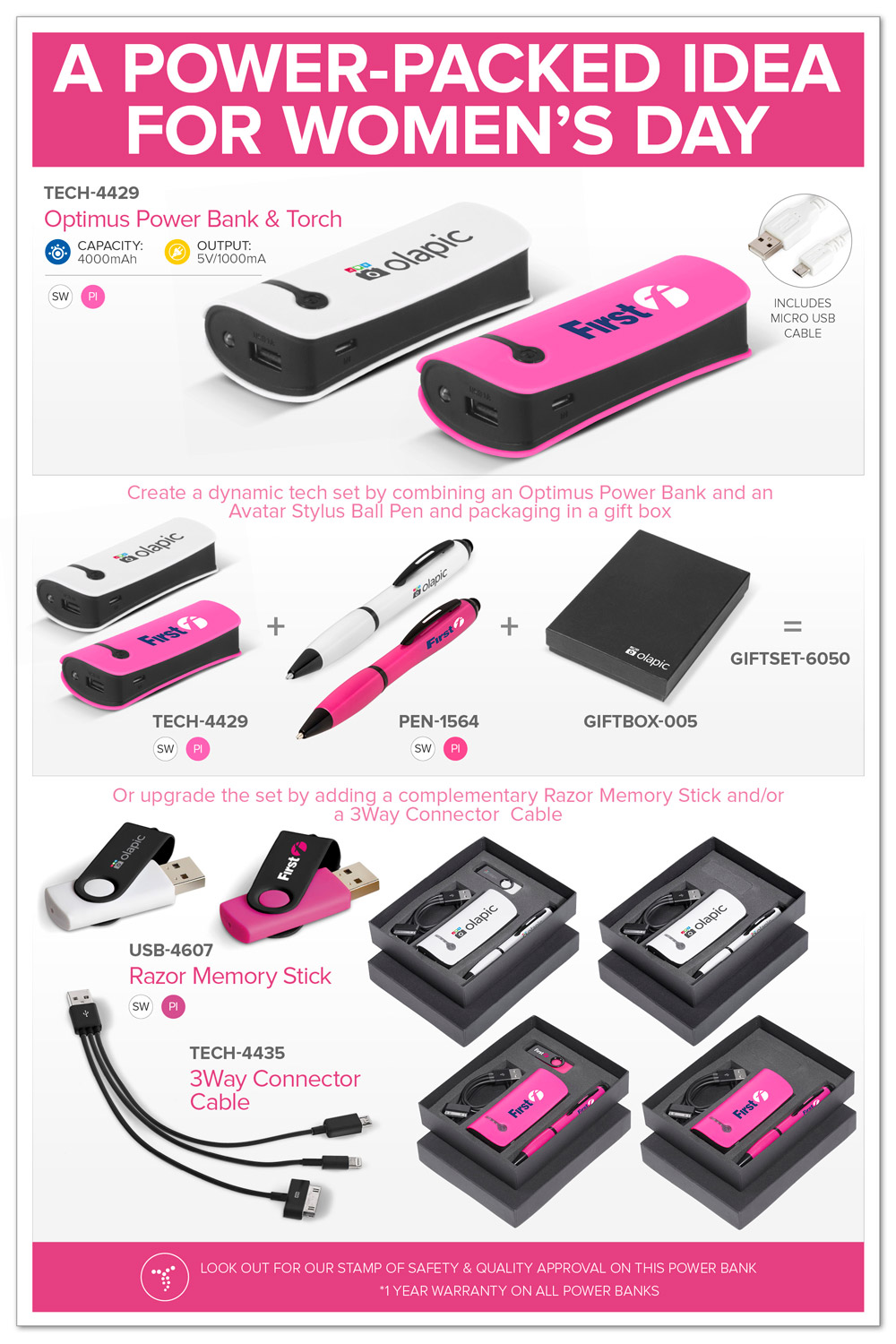 small gifts for women's day