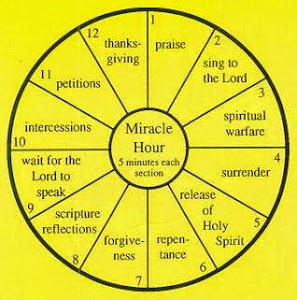 THE MIRACLE HOUR BY LINDA SCHUBERT - IN UNION WITH GOD THROUGH PRAYER