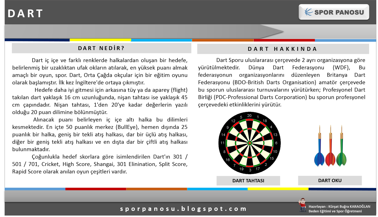 Dart Nedir?