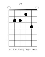 December 2013 Chord Gitar