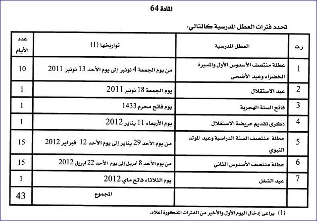 لائحة العطل 2011-2012 بالمغرب Capture+1