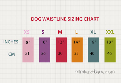dog waistline chart dog waistline chart