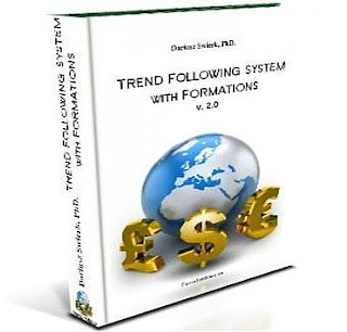 trend-following systematic trading