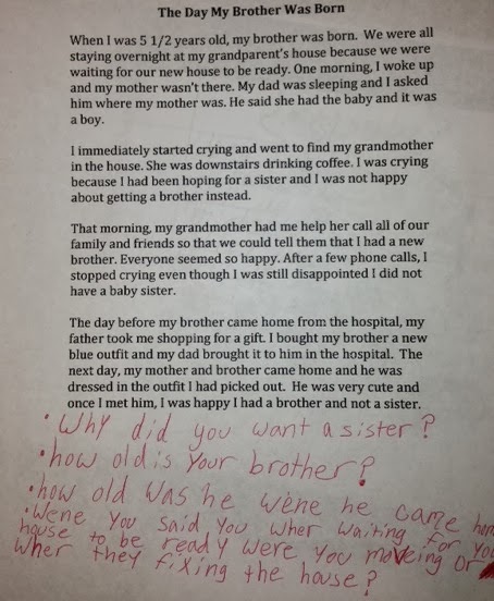 Argumentative Essay Examples