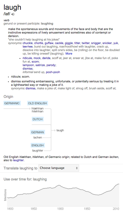 Etymology of the word laughing