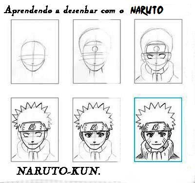 método fan art