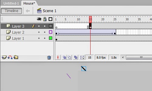 Again Create a New Layer and insert a keyframe (15) Again Create a New Layer and insert a keyframe (15)