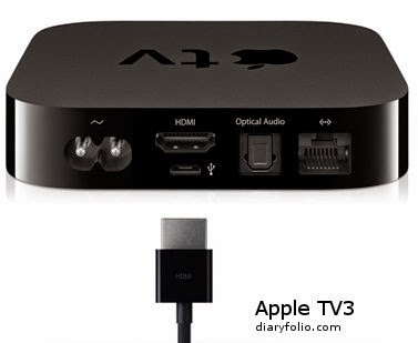 Image Result For Google Chromecast Jailbroken Image Result For Google Chromecast Jailbroken