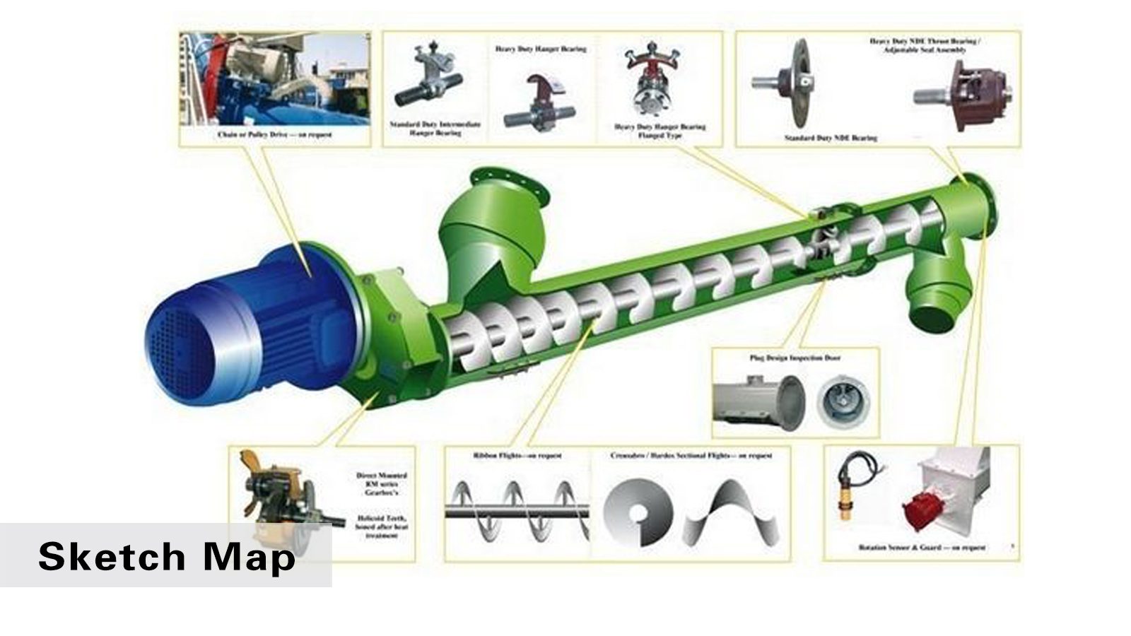 pipe conveyor design calculation pdf