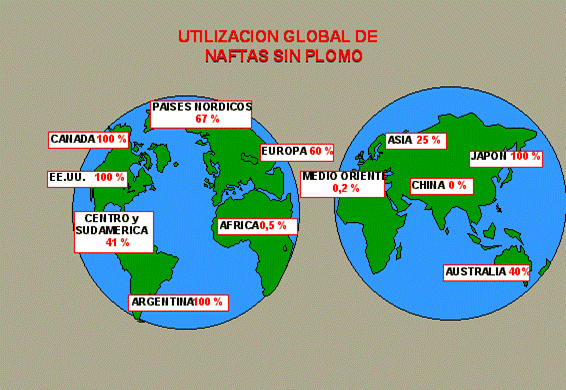 En vez de 92 gasolinas inundar 95