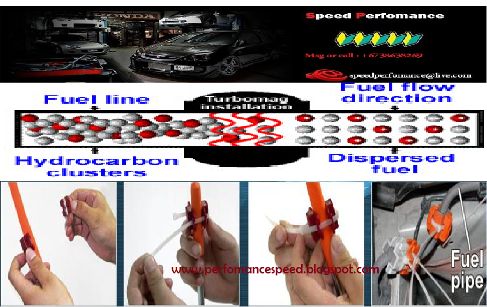 Speed_Perfomance FUEL SAVER