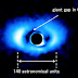 Un giovane sistema planetario simile al nostro scoperto grazie ad un nuovo metodo