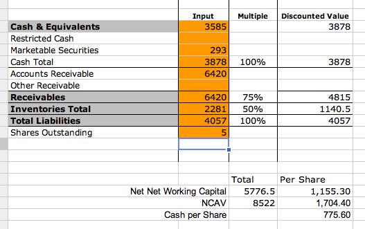 Printables Insolvency Worksheet oddball stocks may 2011 here is my net worksheet for spk