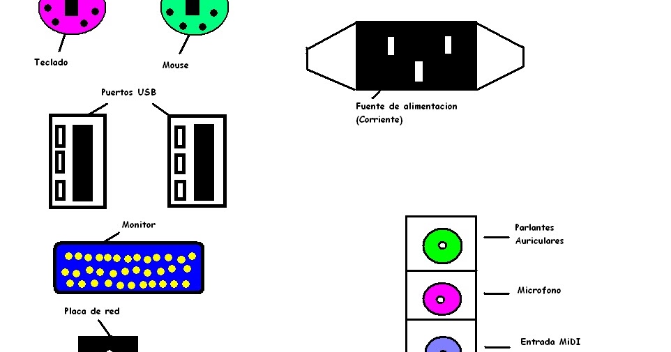 Nicolás Ladaga - Andes Lumina: Parte trasera de un gabinete