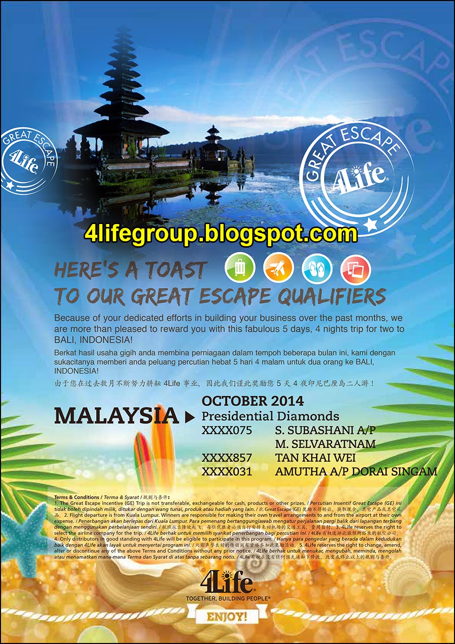 October 2014 Great Escape+ Winners foto October 2014 Great Escape+ Winner