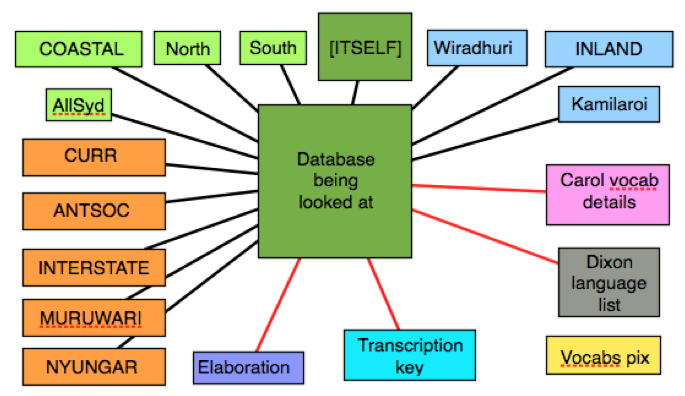 digital thesis database australia digital thesis database australia