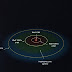 Potentially Earth-like Planet Found 14 Light Years Away