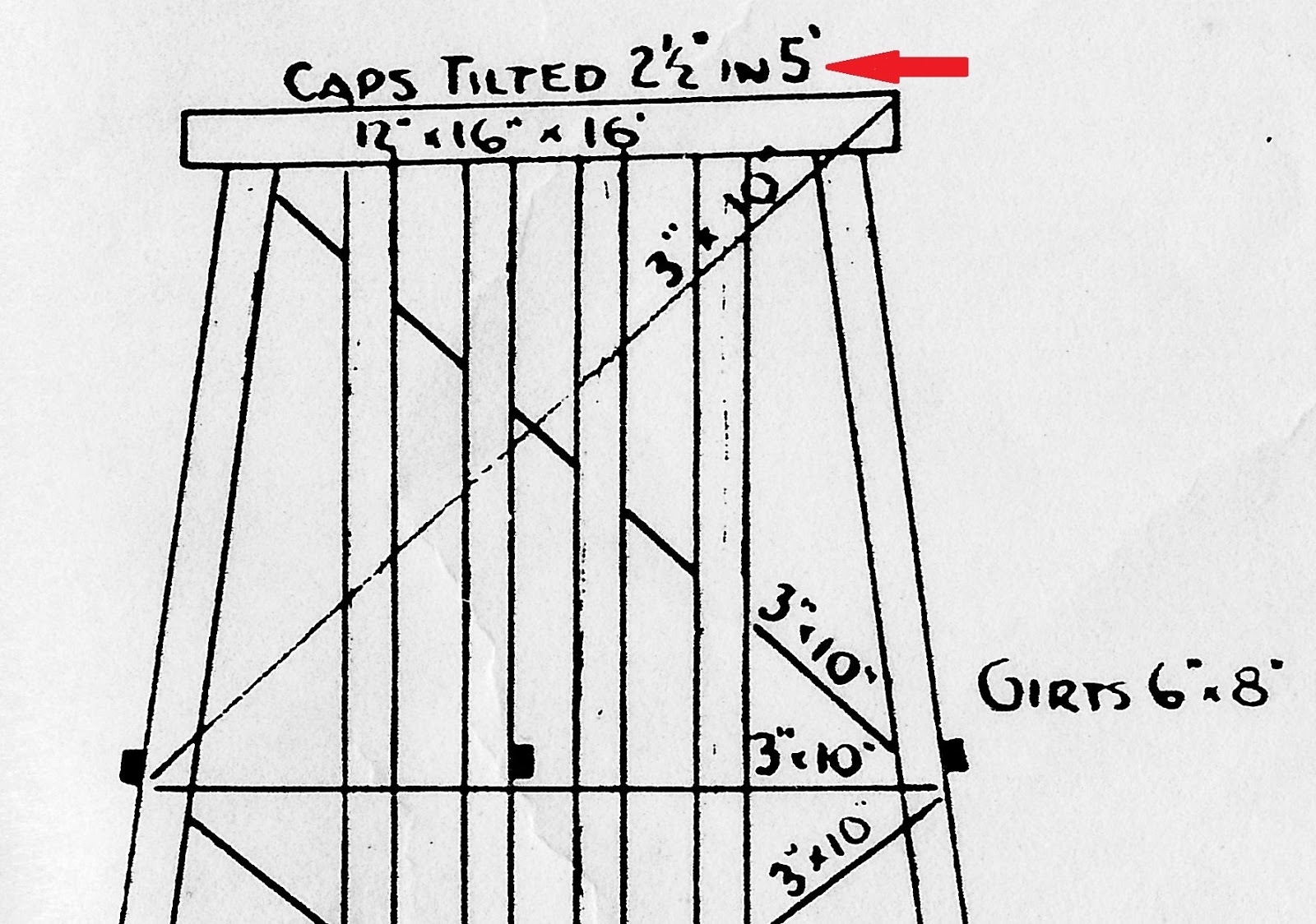 KETTLE VALLEY MODEL RAILWAY THALIA TRESTLE IN HO THE BRIDGE DECK Part 2